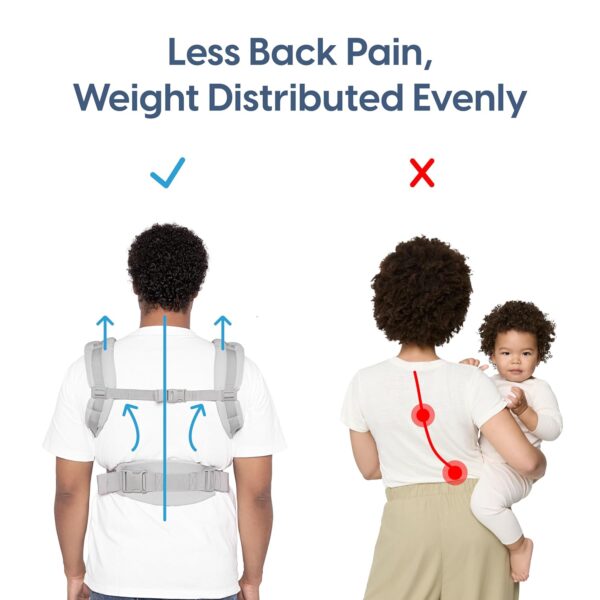 elm mart Ergobaby Omni 360 All-Position Baby Carrier