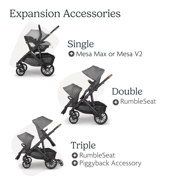 elm mart UPPAbaby Vista V2 Stroller / Convertible Single-To-Double System / Bassinet, Toddler Seat, Bug Shield, Rain Shield, and Storage Bag Included / Noa (Navy/Carbon Frame/Saddle Leather)