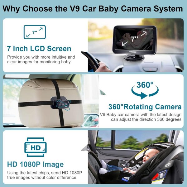 Elm mart Elmmart DoHonest Baby Car Camera 7-Inch: USB Plug and Play Easy Setup 360° Rotating Backseat Camera Two Kids HD 1080P Rear Facing Car Seat Camera Clear Night Vision -V9