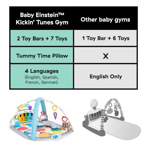 Elm mart Baby Einstein 4-in-1 Kickin' Tunes Music and Language Play Gym and Piano Tummy Time Activity Mat