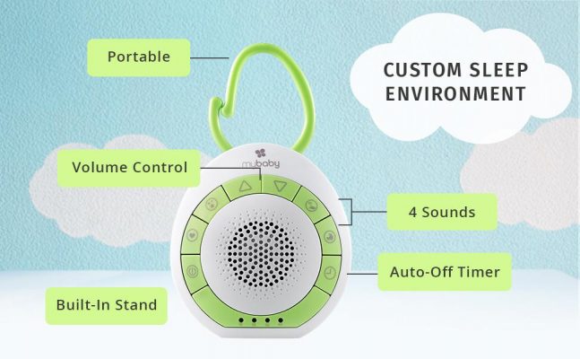 Elm Mart MyBaby Baby Sound Machine, White Noise Sound Machine for Baby, Travel and Nursery. 4 Soothing Sounds, Integrated Clip, Small and Lightweight. Great for Baby Registry Searches