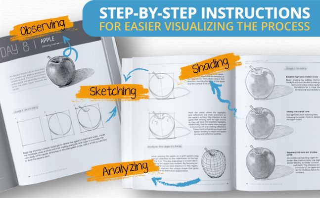 Elm Mart How to draw and think like a true artist: A 30-day Drawing Guide - From the Fundamentals to Step-by-Step Instructions with Detailed Illustrations and Comprehensive Explanations