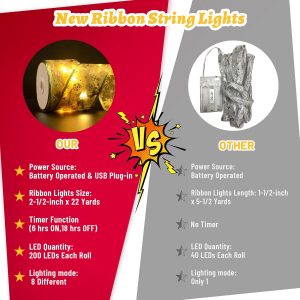 Elmmart Christmas Decorations Ribbon Lights 2.5Inch x 66Ft 200 Led Christmas Tree Ribbon Lights with 8 Lighting Modes, Battery Operated & USB Powered Fairy String Lights with Timer for Xmas Tree Decor