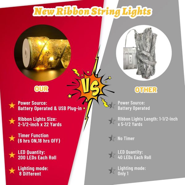 Elmmart Christmas Decorations Ribbon Lights 2.5Inch x 66Ft 200 Led Christmas Tree Ribbon Lights with 8 Lighting Modes, Battery Operated & USB Powered Fairy String Lights with Timer for Xmas Tree Decor