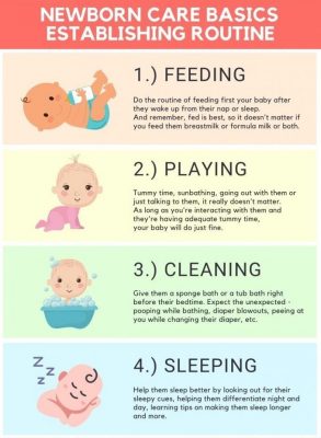 Elmmart newborn care basics establishing routine