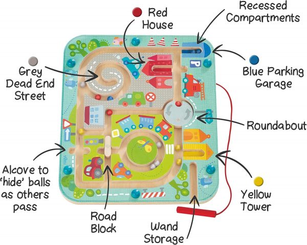 Elmmart HABA Busy Board for Toddlers 2-4: Town Magnetic Maze Puzzle Game - Toddler Travel Toys for Preschoolers
