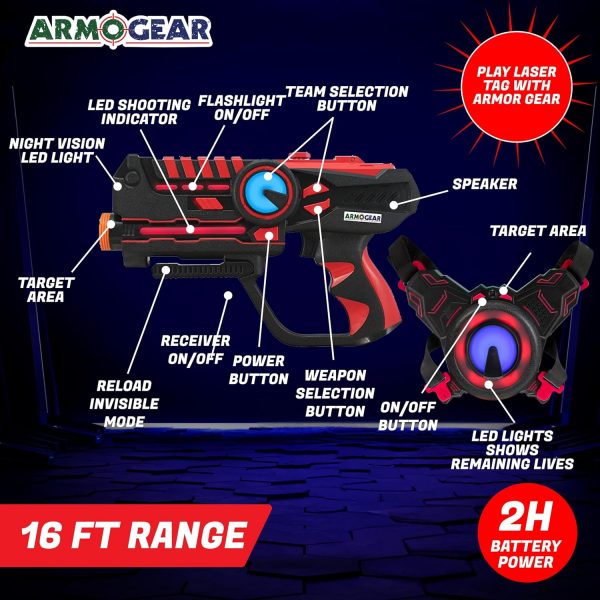 Elmmart ArmoGear Laser Tag Guns - Set of 4 Rechargeable Kids Toys with Vests - Indoor and Outdoor Multiplayer Laser Tag Set for Kids, Teens, and Adults - Long Range 150 ft - Kids Games for Ages 8 and Up