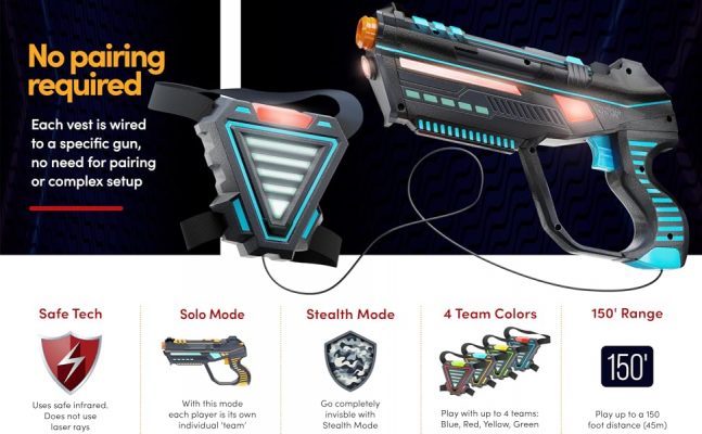 Elmmart Rechargeable Laser Tag Light Force Edition for Kids, Teens & Adults - Blasters & Vest Sensors - Fun Ideas Age 8+ Year Old Toys - 4 Set - Lazer Teen Boy Games - Boys & Girls Outdoor Teenage Group Activities