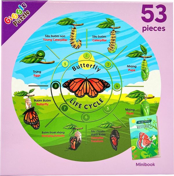 elm mart Giggle Puzzle - Tranh xếp hình The cycle of life 53 mảnh, 25cm