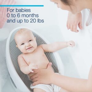 elm mart Angelcare Baby Bath Support (Aqua) | Ideal for Babies Less Than 6 Months Old