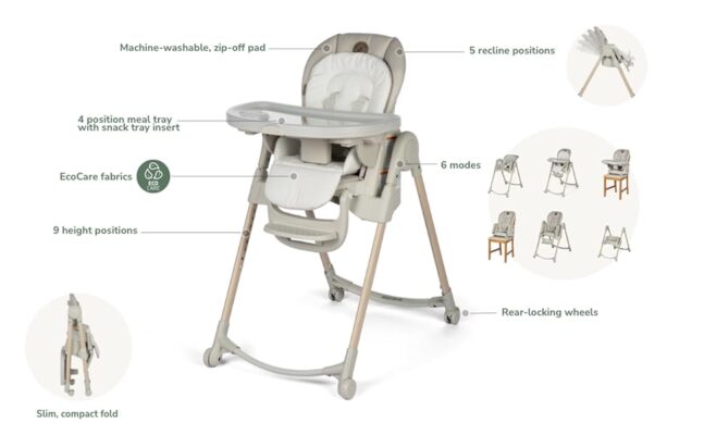 elm mart Maxi-Cosi Minla 6-in-1 High Chair Classic Slate: Portable and Foldable Baby High Chair, 6-in-1 Highchair for Babies and Toddlers